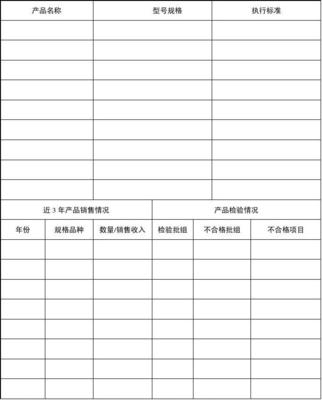山东省劳动防护用品生产企业备案申请表